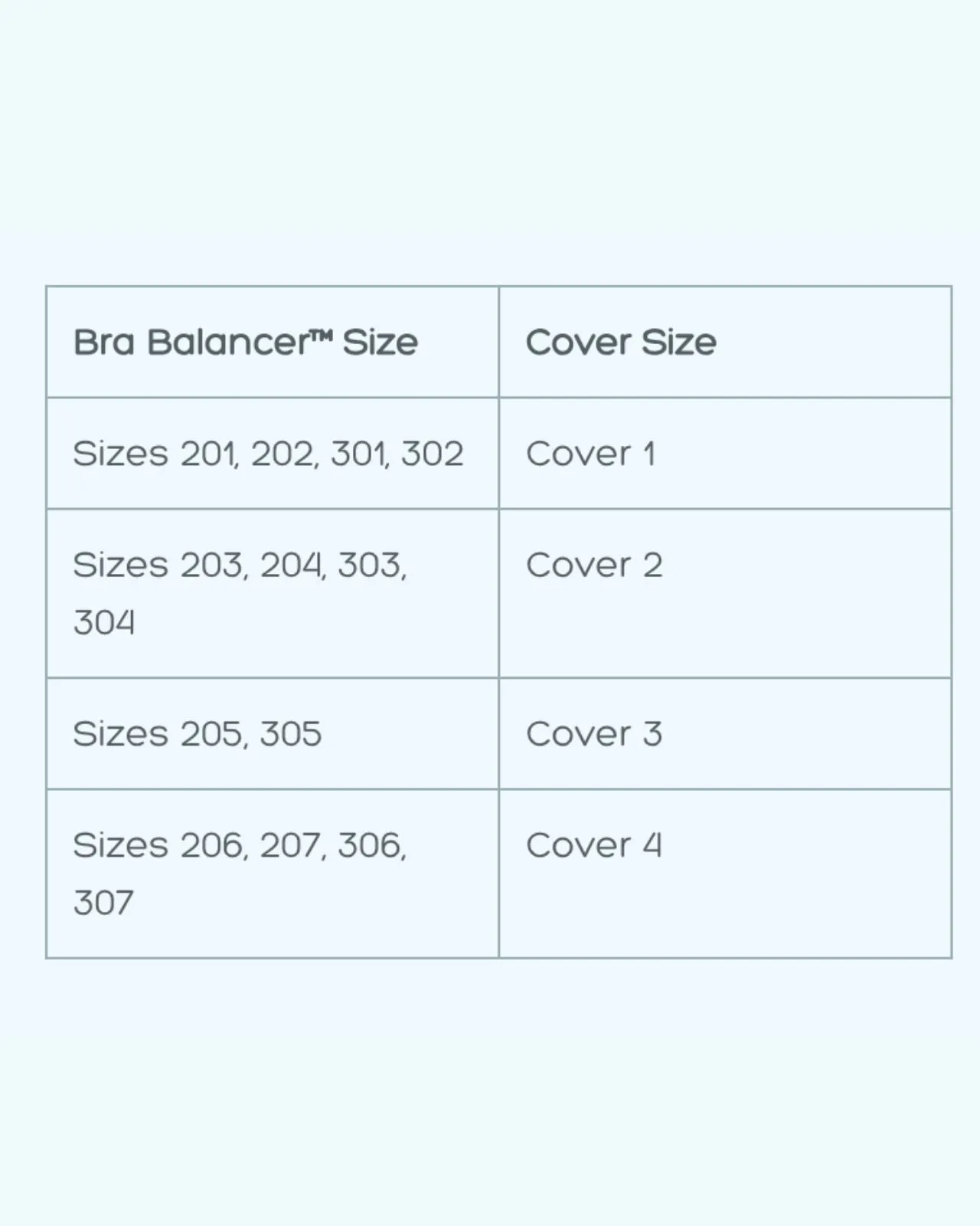 Comfort Covers for Bra Inserts