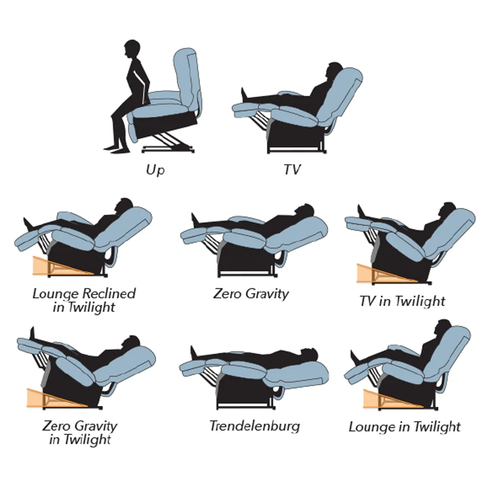 EZ Sleeper PR-761 Maxicomfort with Twilight- Luxury lift chair - Iron Brisa